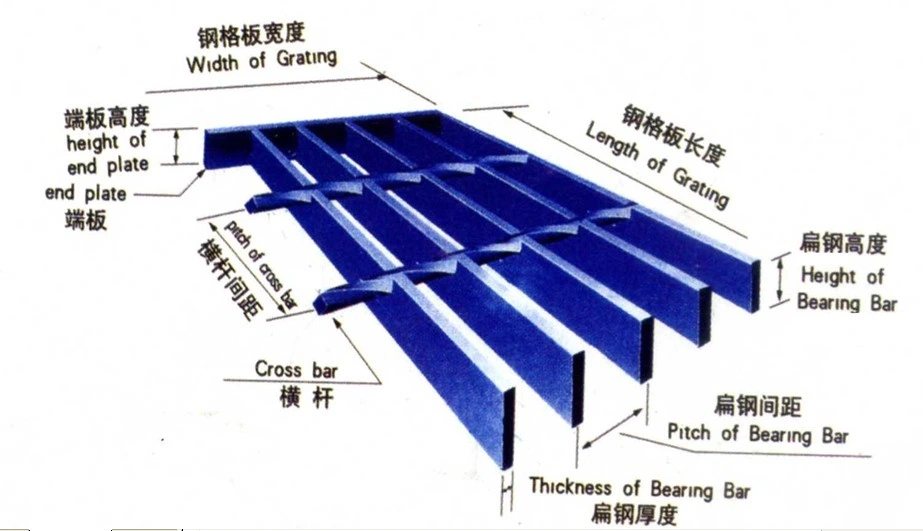 Type a Grating Clip Fastener for Steel Grating Fixing Installation