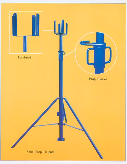 Aluminum Formwork Accessory